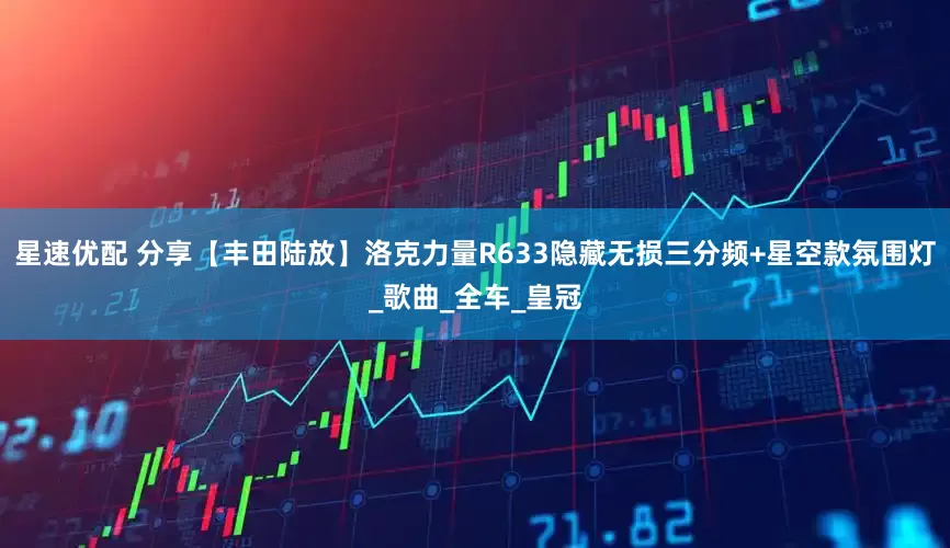 星速优配 分享【丰田陆放】洛克力量R633隐藏无损三分频+星空款氛围灯_歌曲_全车_皇冠